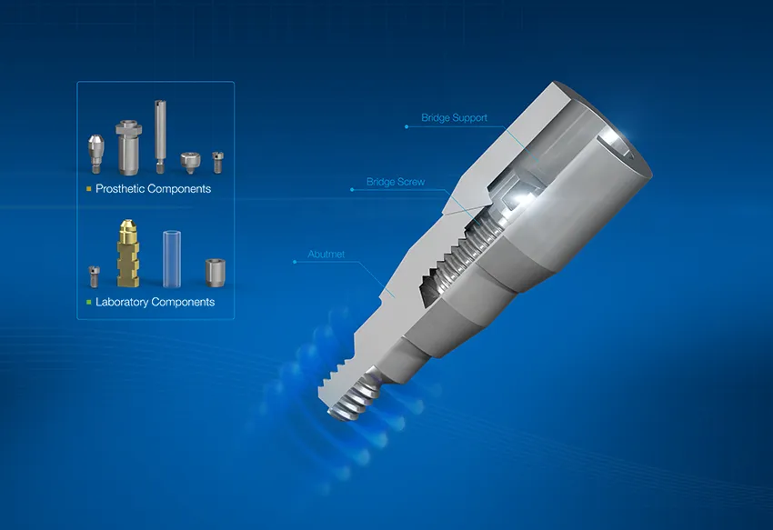 ElosMedtechs tandimplantatsystem Cresco AP